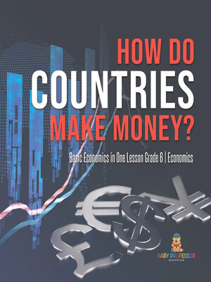 cover image of How Do Countries Make Money?--Basic Economics in One Lesson Grade 6--Economics